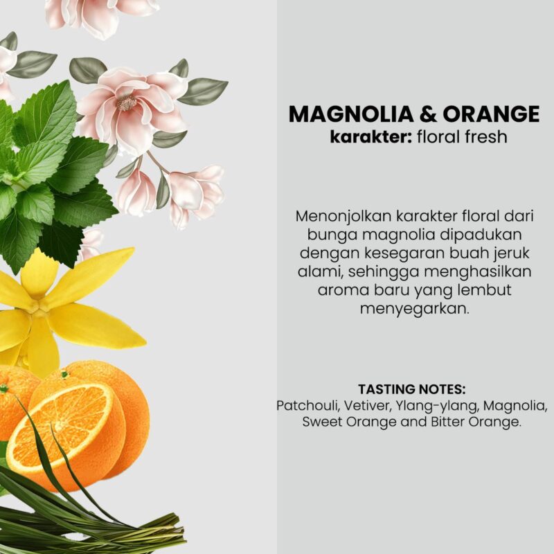 Magnolia & Orange Hydrating Body Wash Special Edition