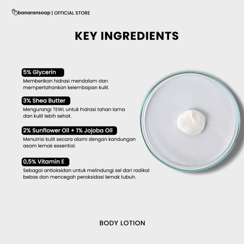 Body Lotion